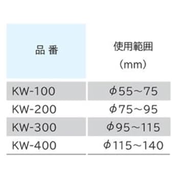 (未使用･未開封品)　スリーピークス技研 3.Peaks カートリッジレンチ KW-400 KW-400 og8985z Amazon | スリーピークス技研 3.Peaks カートリッジレンチ KW